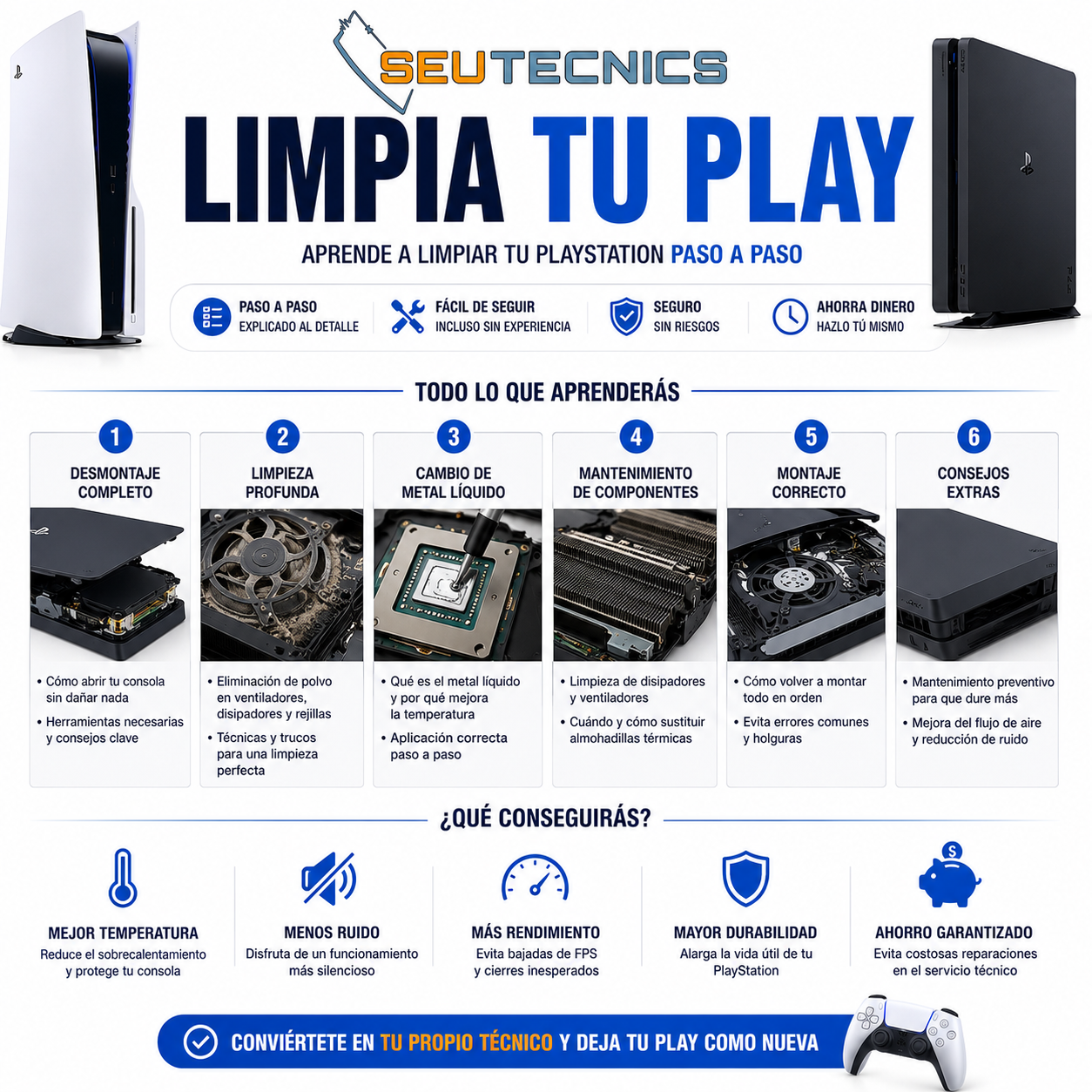 Mantenimiento para tu Play