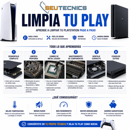 Mantenimiento para tu Play